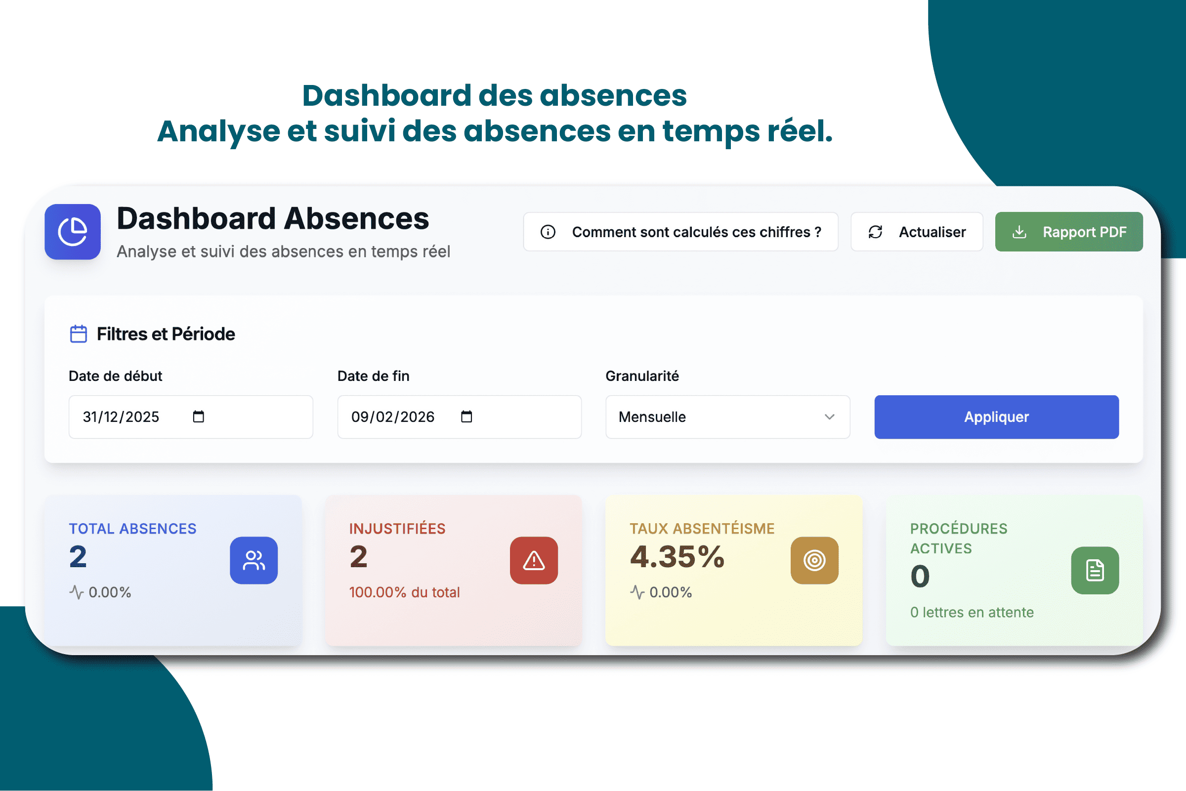Dashboard des Absences